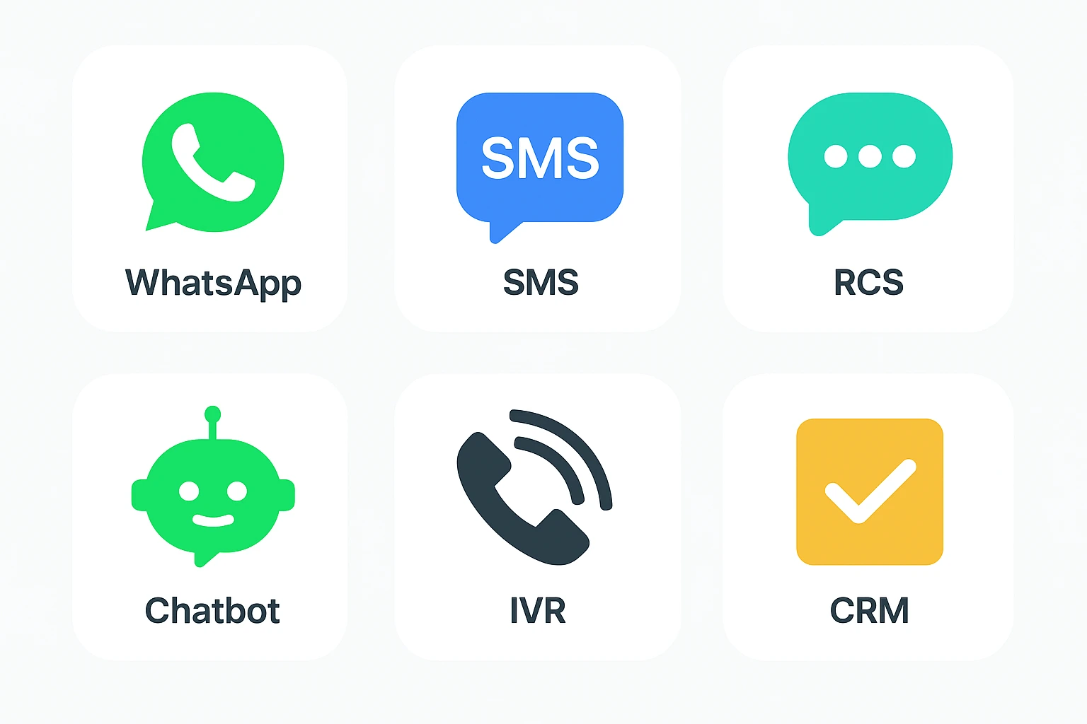 E-commerce Messaging
