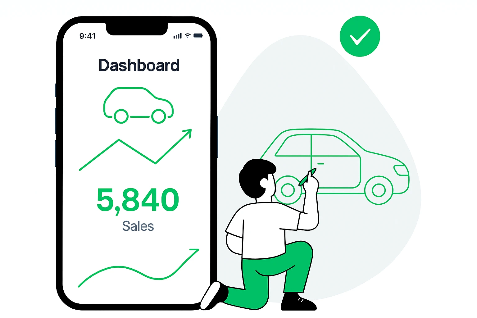 Automobile business messaging benefits like test drive reminders and promotions